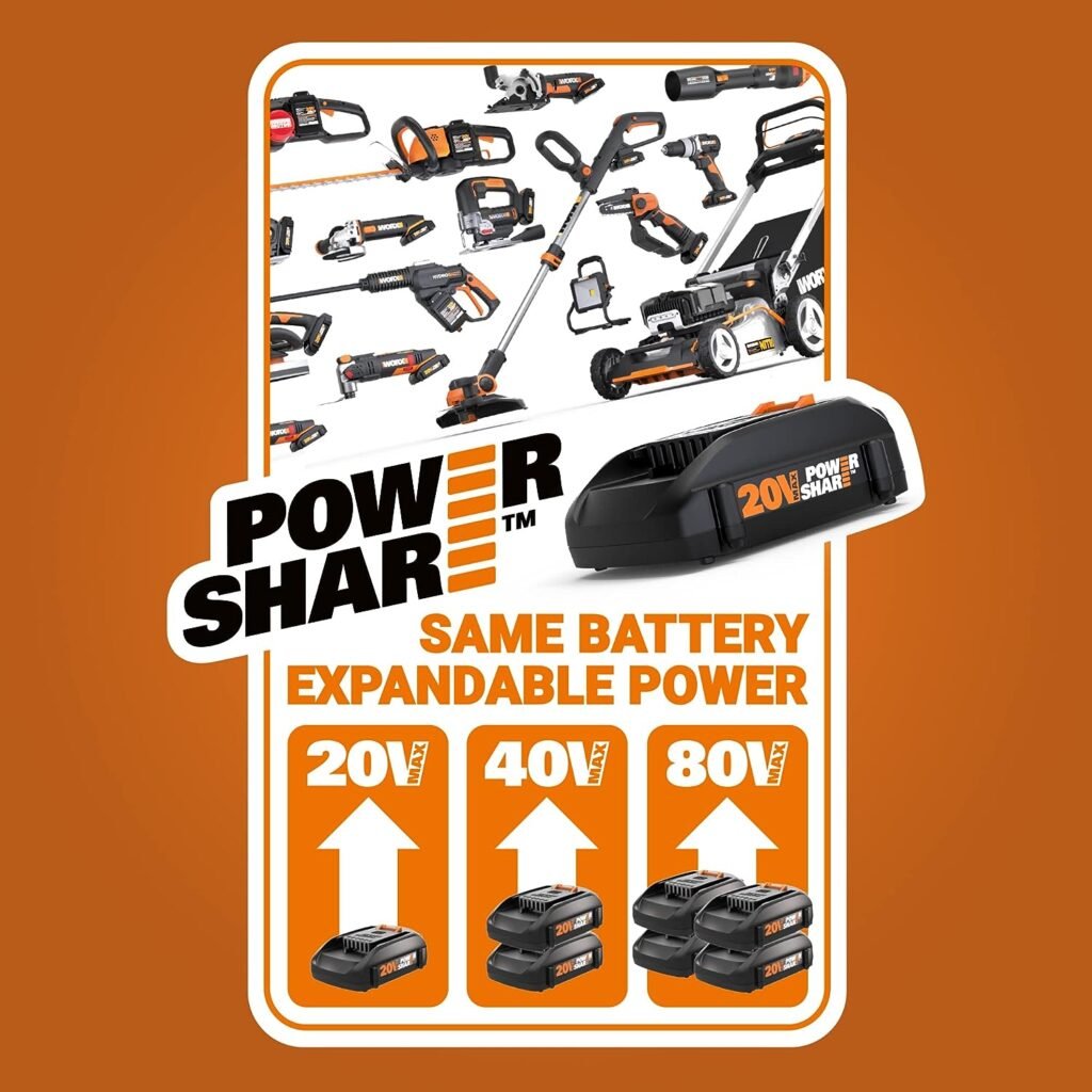 Worx WX696L 20V Power Share Sonicrafter Cordless Oscillating Multi-Tool